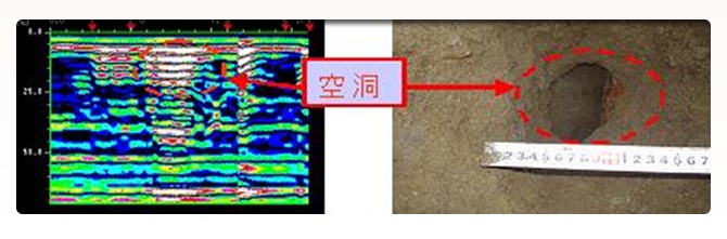 探査画像例と掘削確認状況