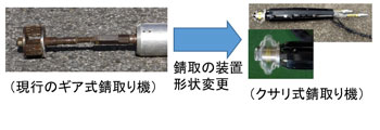 確実な錆び取り